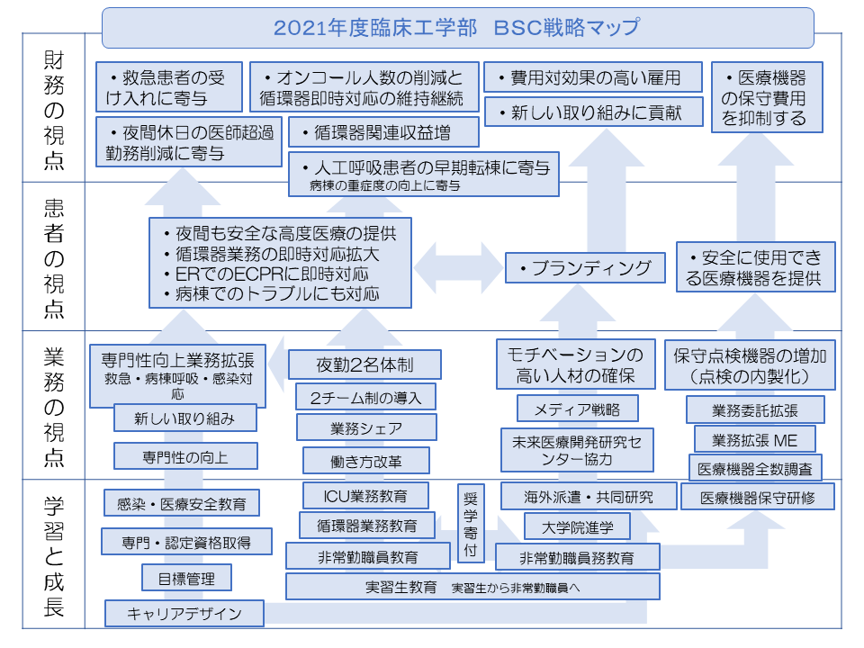 方針イメージ