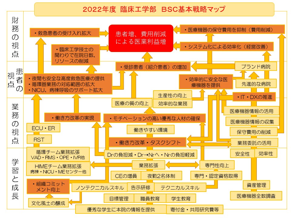 方針イメージ