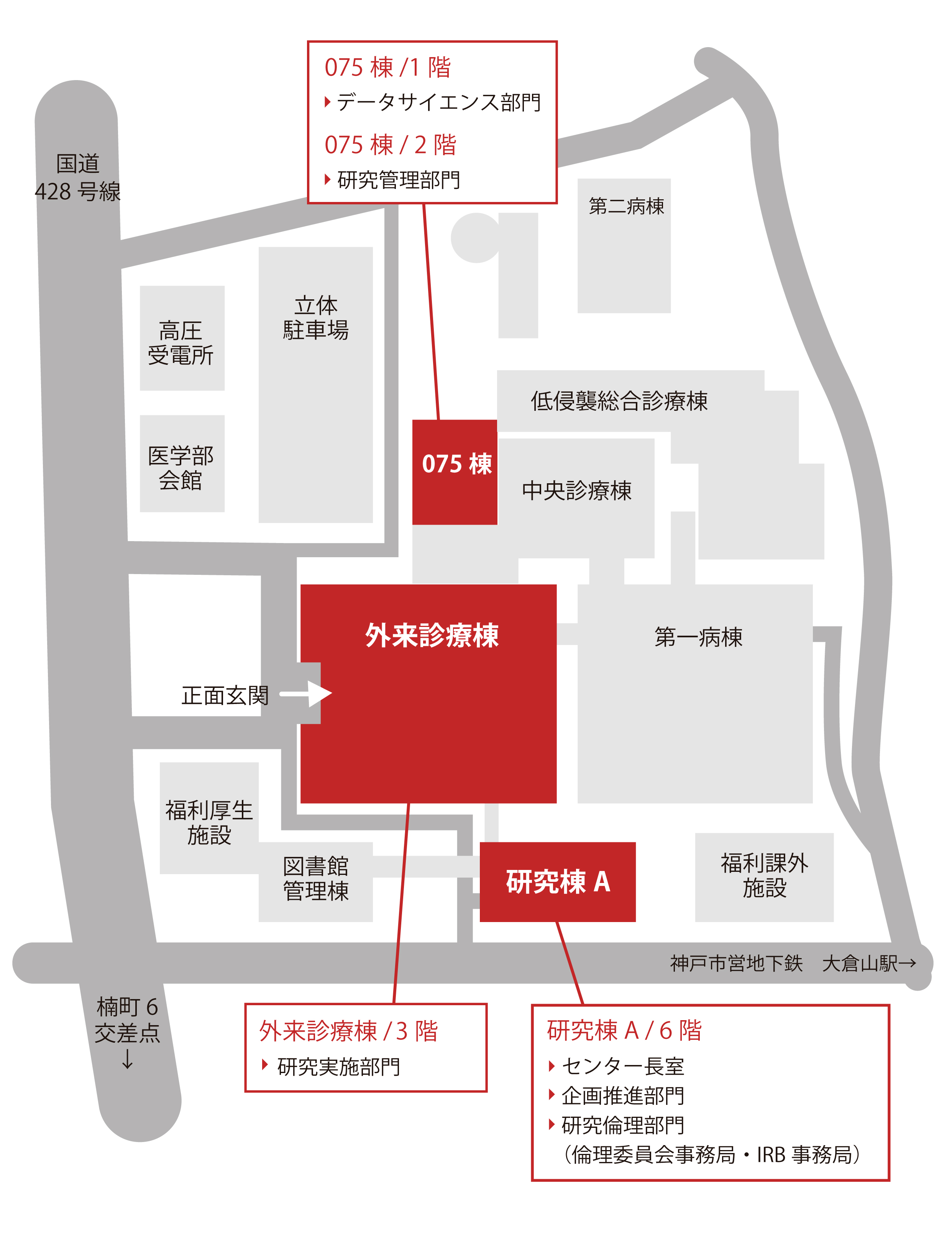 病院敷地内 配置図