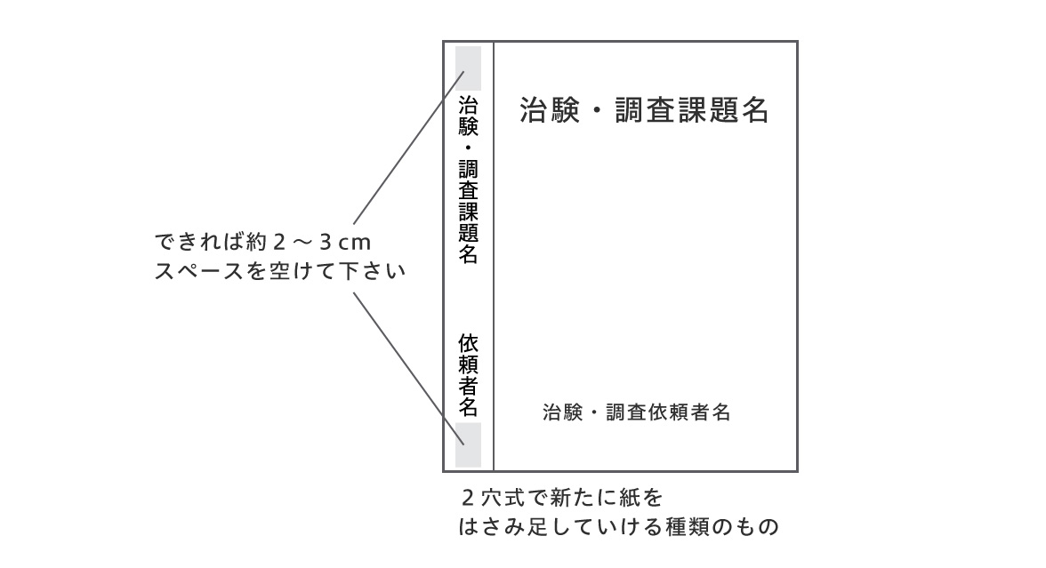 資料のファイリング