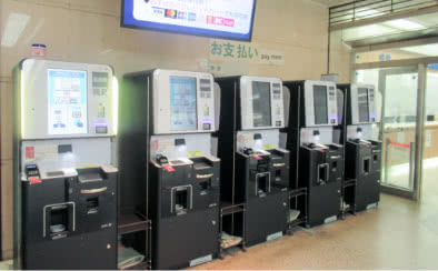 Automatic Payment Machines