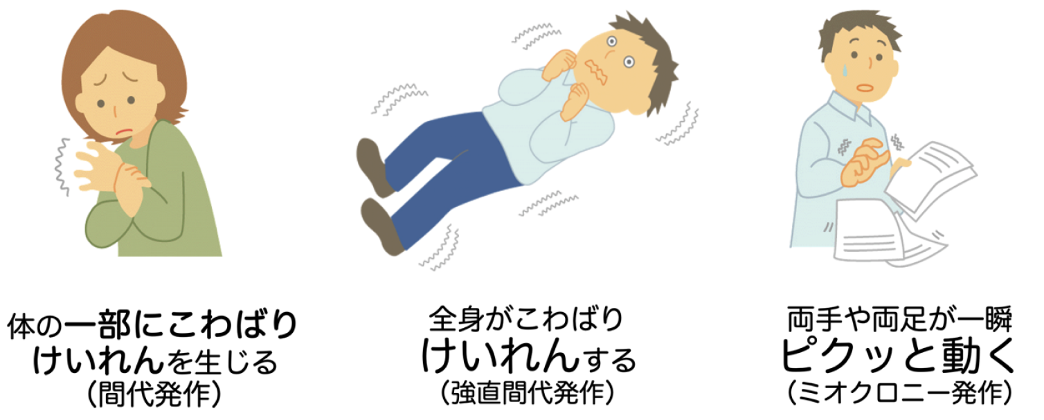  10代の若者の突然の心停止