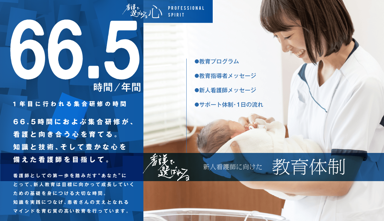 コンセプト 神戸大学医学部附属病院 看護部