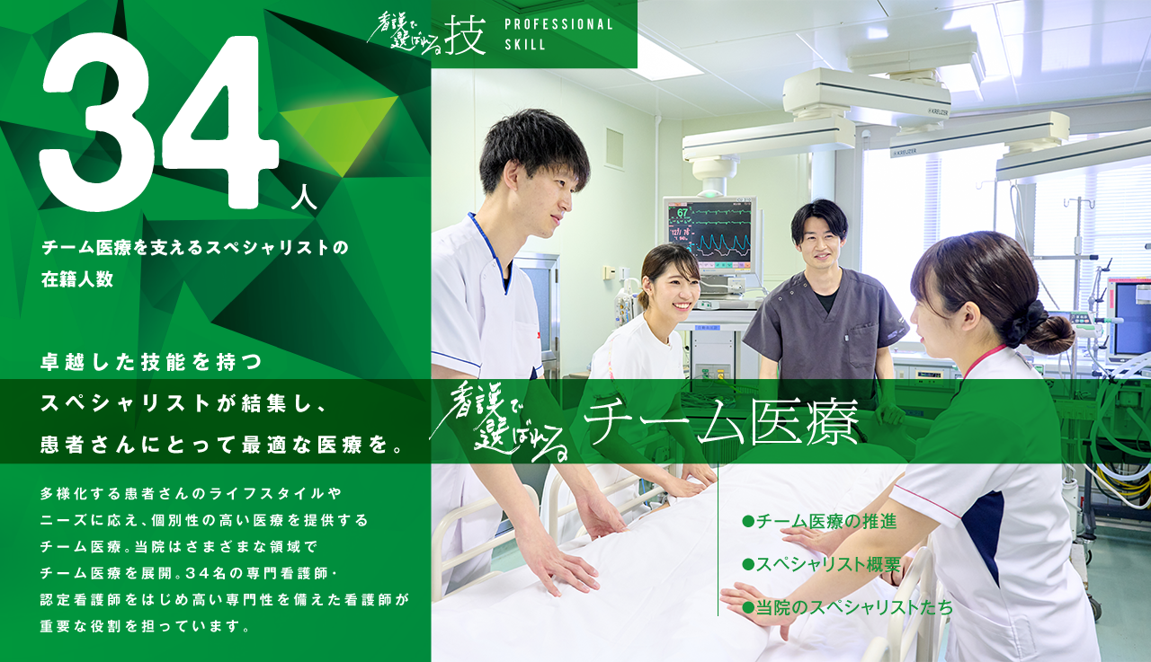 コンセプト 神戸大学医学部附属病院 看護部