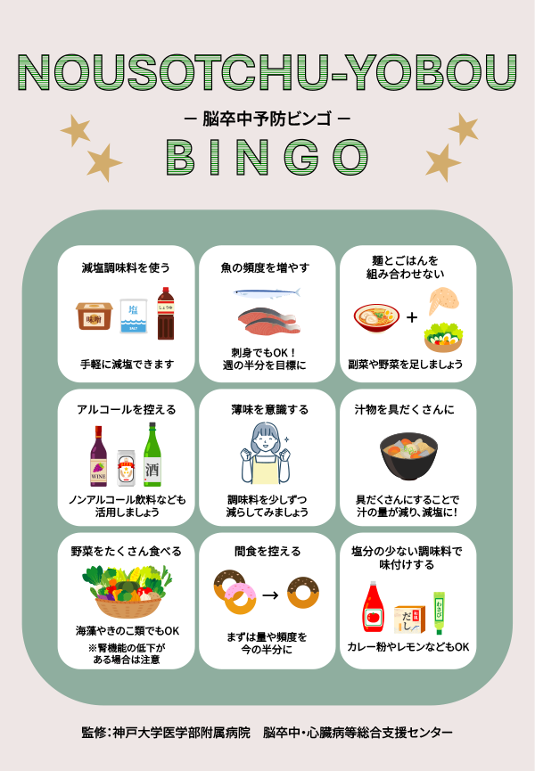脳卒中予防ビンゴ