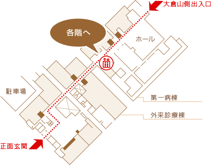 第一病棟各階への順路